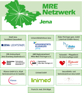 Übersicht der Netzwerkmitglieder mit Logo